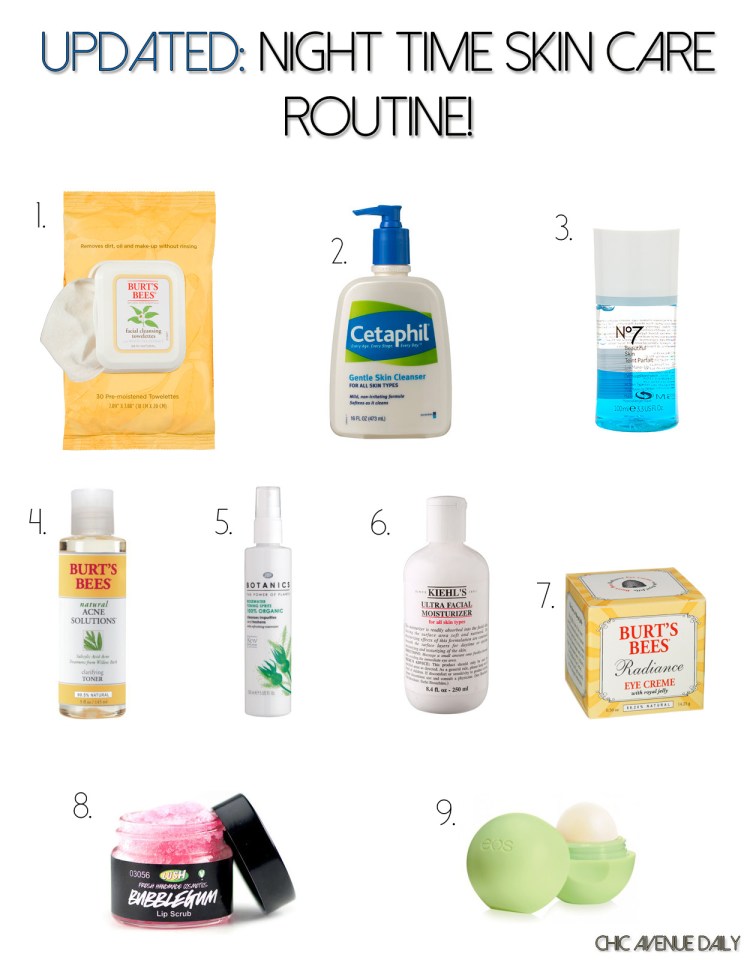 updatednighttimeskincareroutine